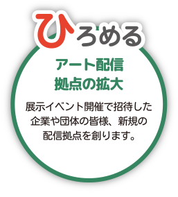 ひろめる アート配信・拠点の拡大